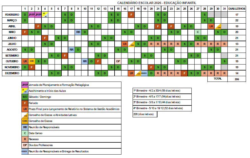 calendário educação infantil