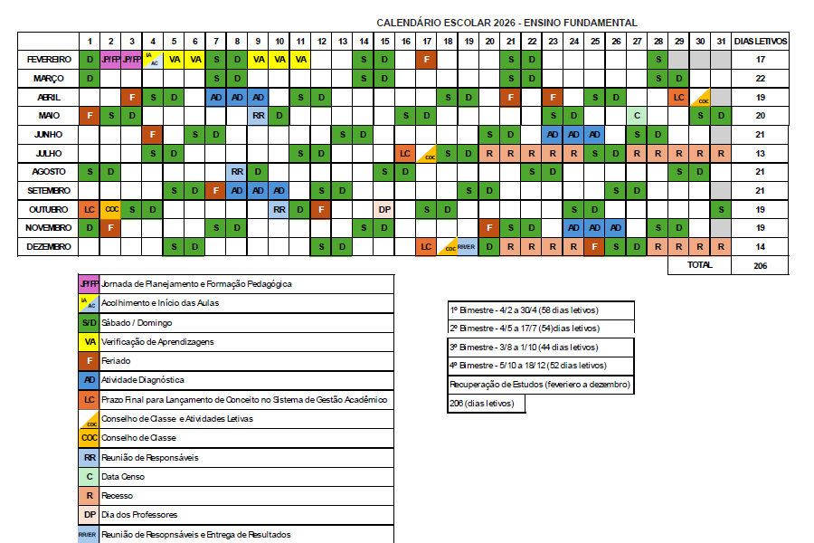 Calendário educação fundamental